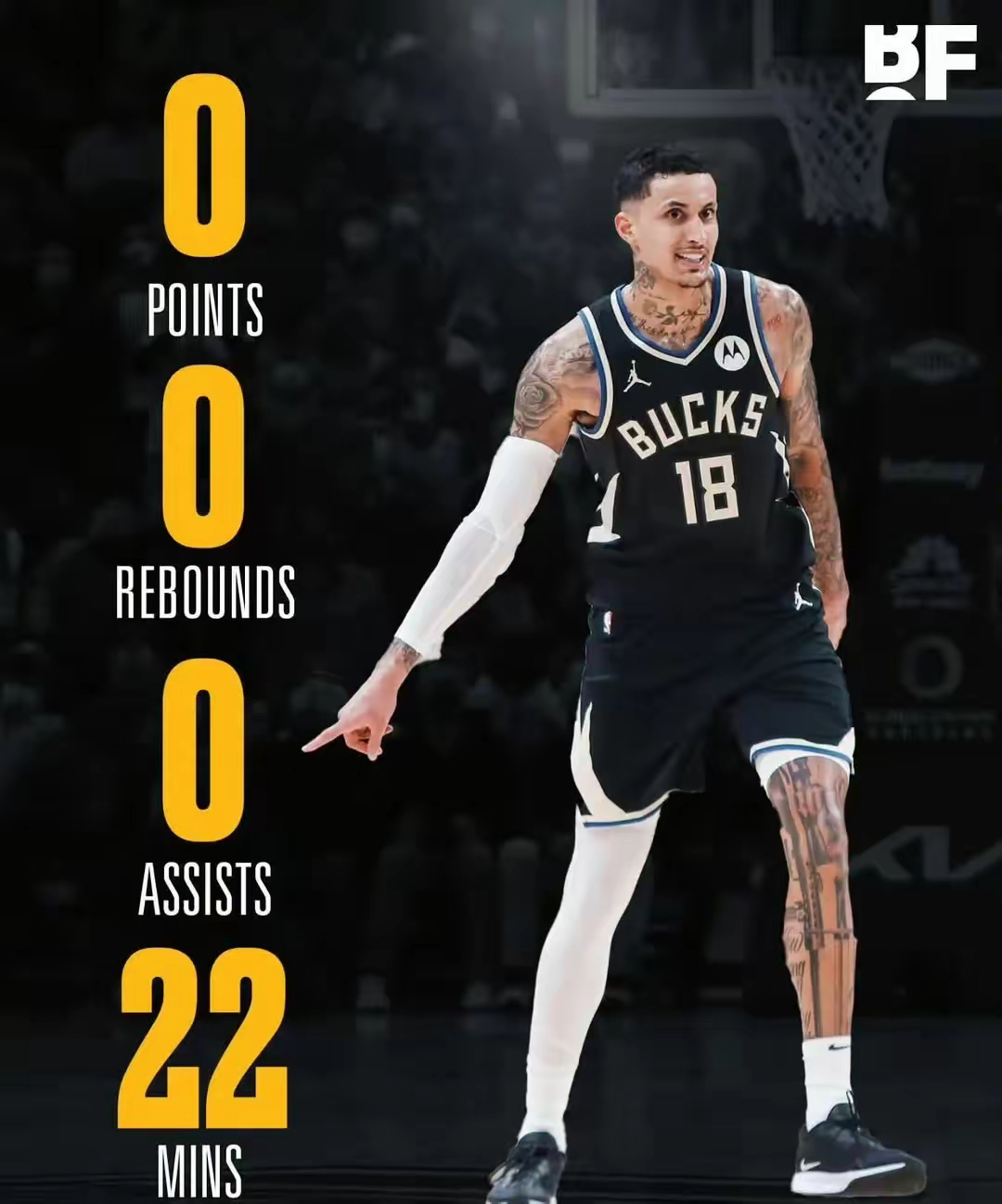 里程碑夜！亚特兰大手感冰凉，NBA常规赛今夜刷纪录，引发热议，数据趋势出现新变化的简单介绍